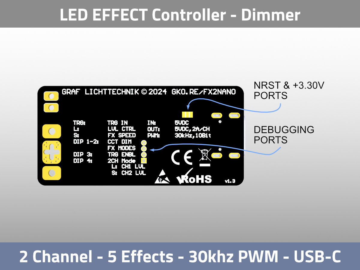 GKORE FX2 nano 2ch LED Effekt Dimmer USB-C — Maßzeichnung