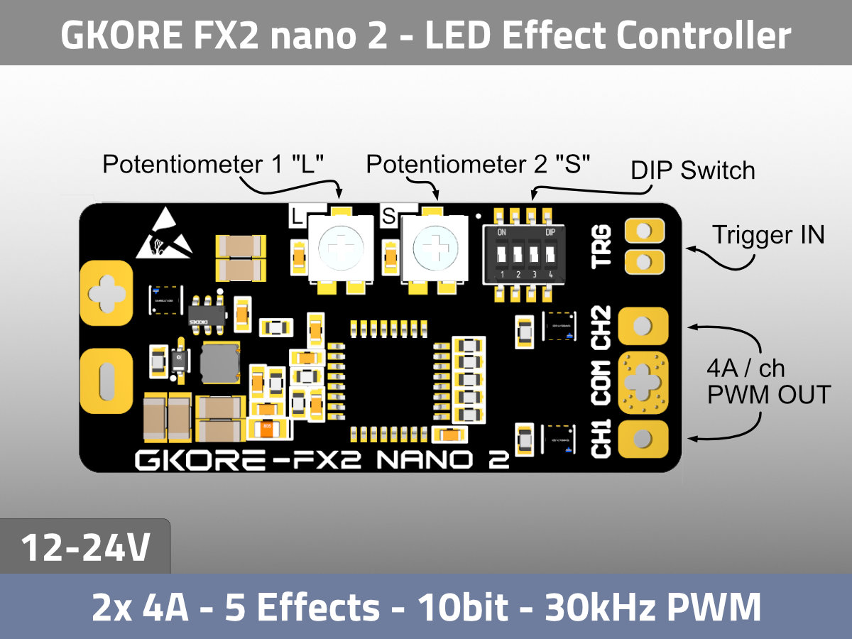 GKORE FX2 nano 2 - 2ch LED Effekt Dimmer 12-24V