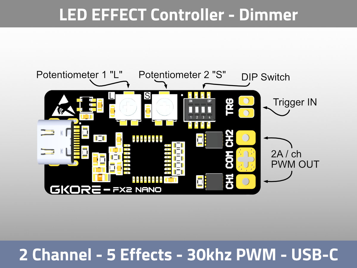 GKORE FX2 nano 2ch LED Effekt Dimmer USB-C — Maßzeichnung