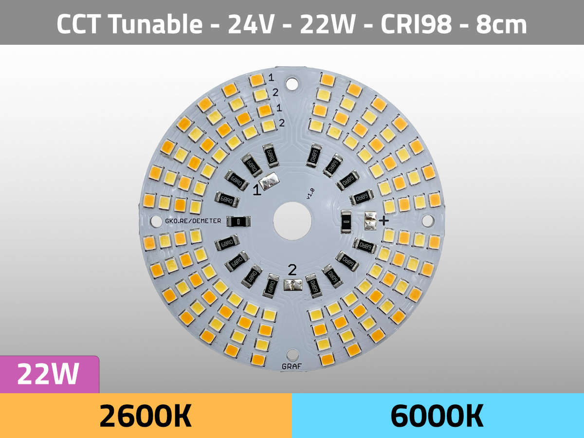 LED Modul DEMETER 2600K 6000K 24V 22W CRI98