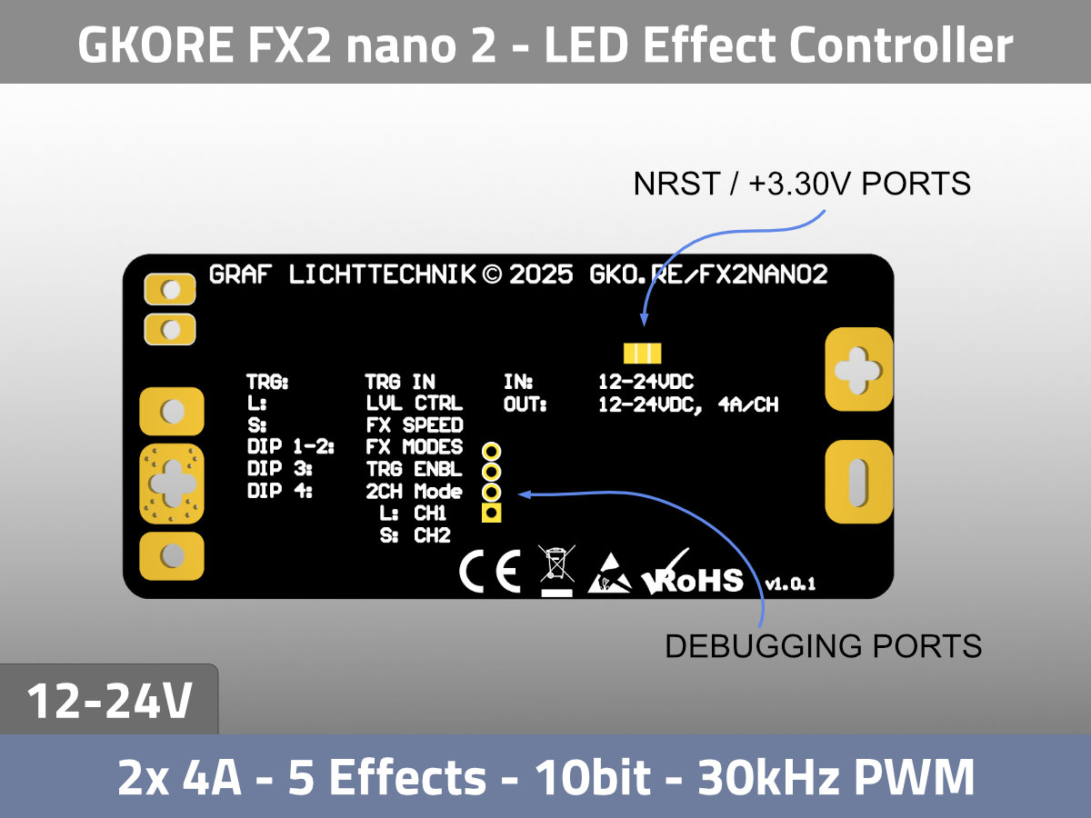 GKORE FX2 nano 2 - 2ch LED Effekt Dimmer 12-24V